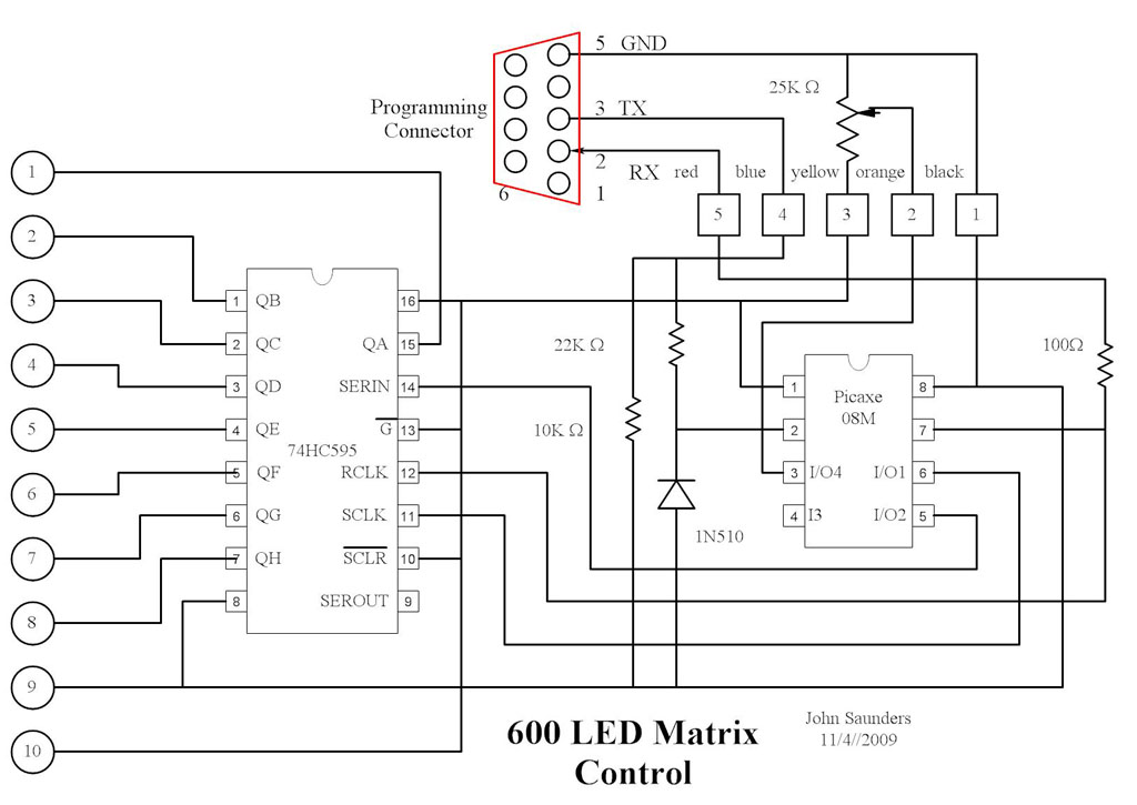 Control Board