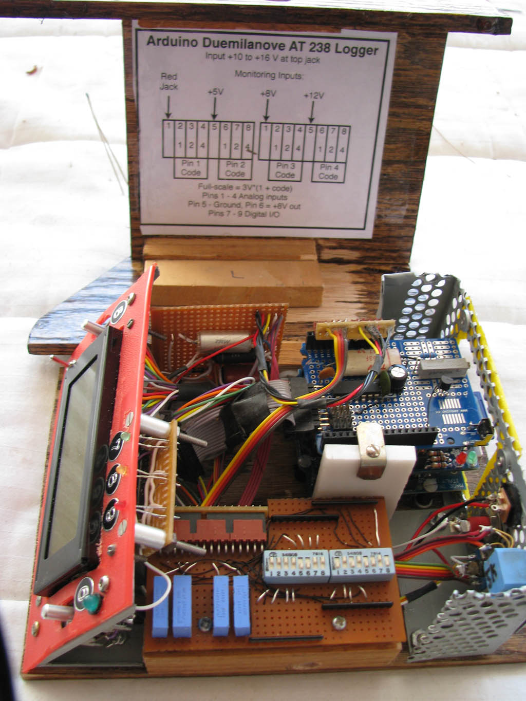 Inside view