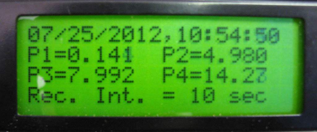 Normal Screen