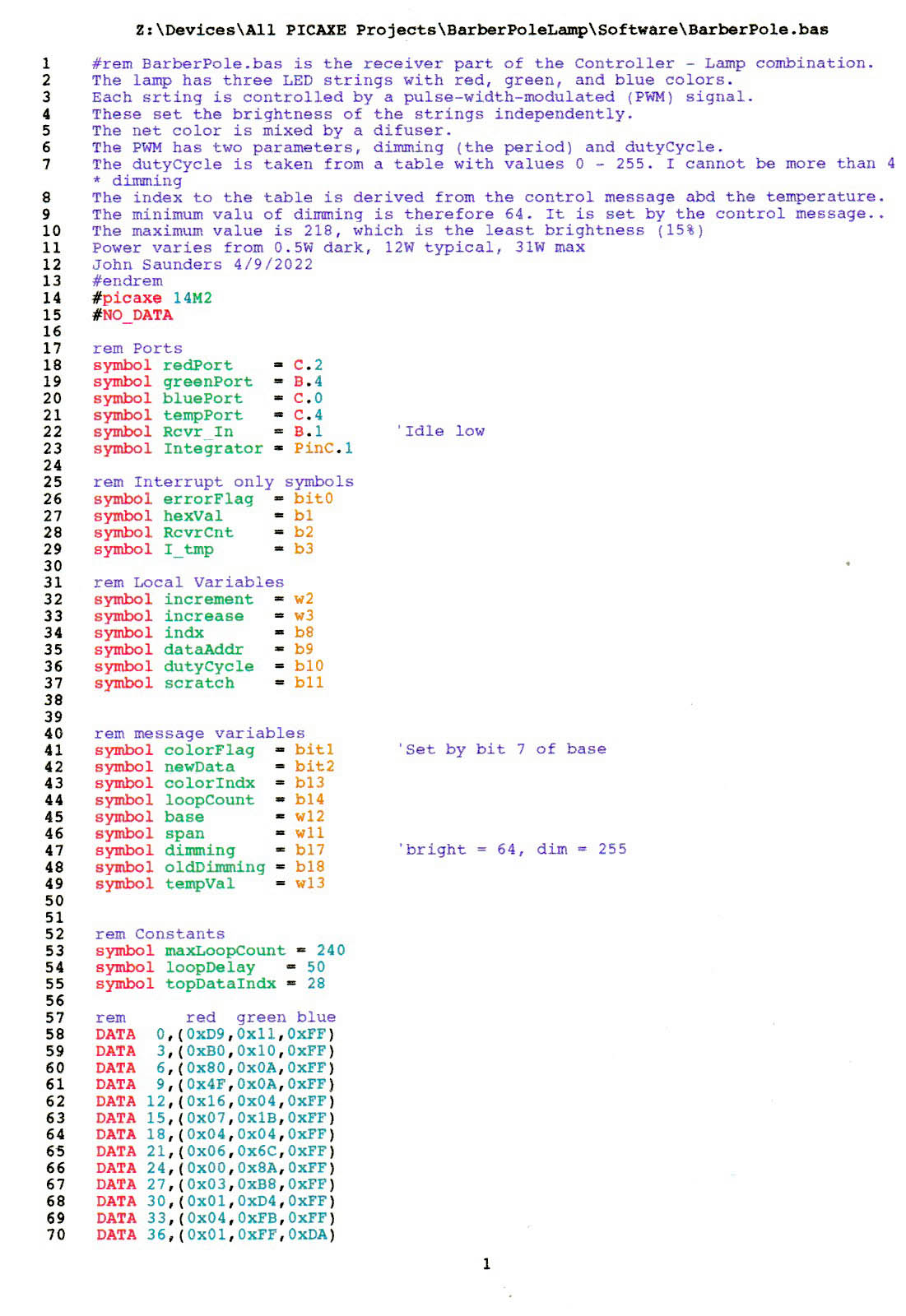 Page1