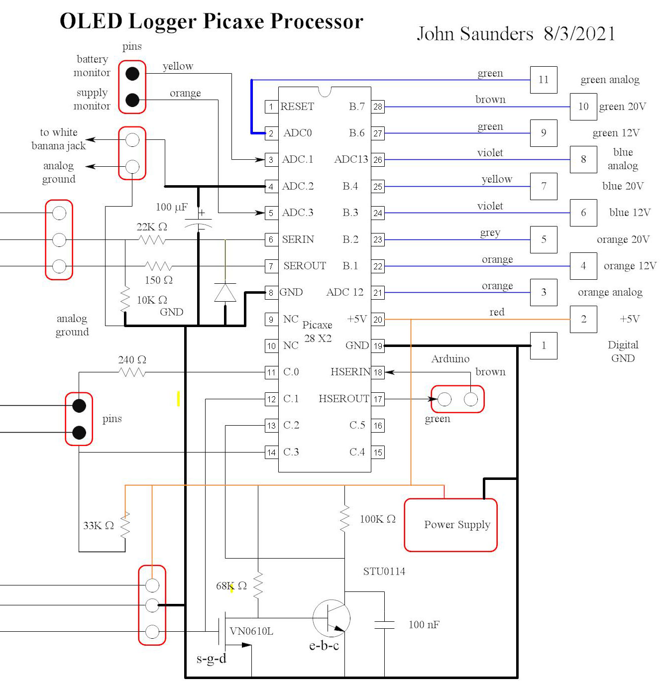 Processor