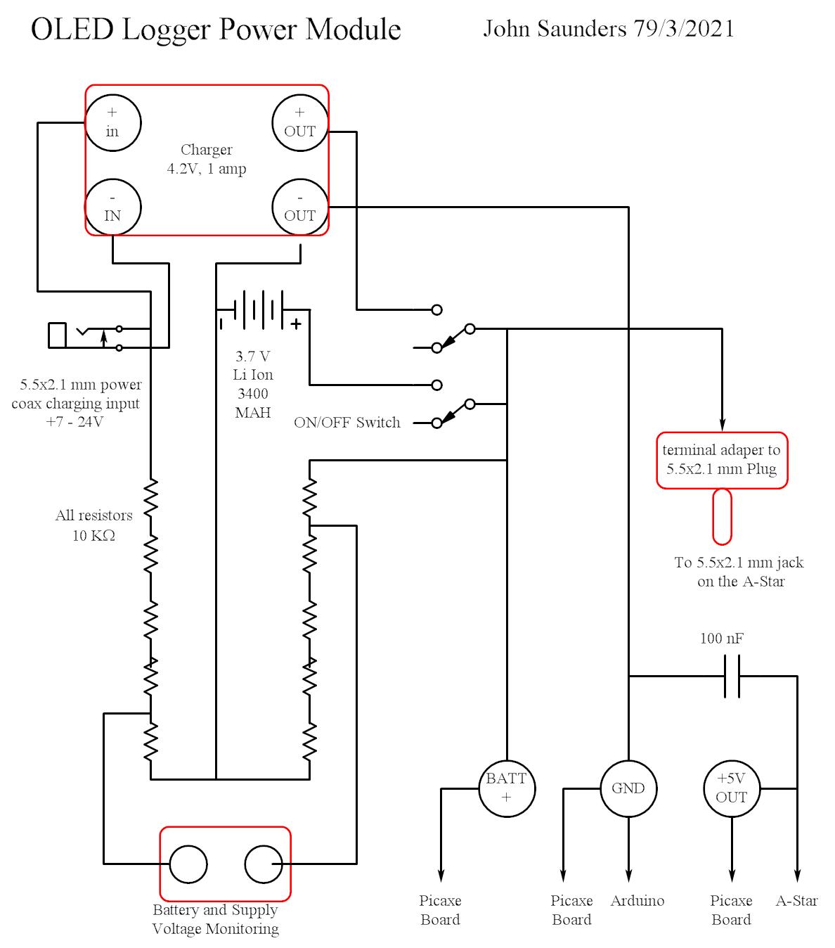 Power Assembly