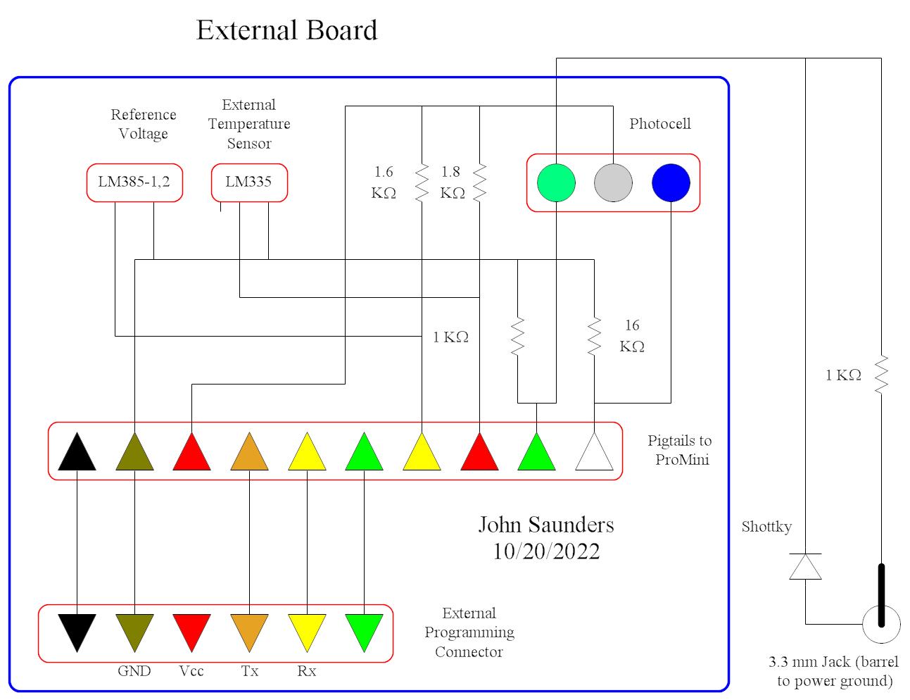 External Circuit