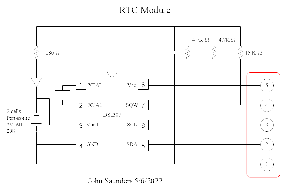 RTC