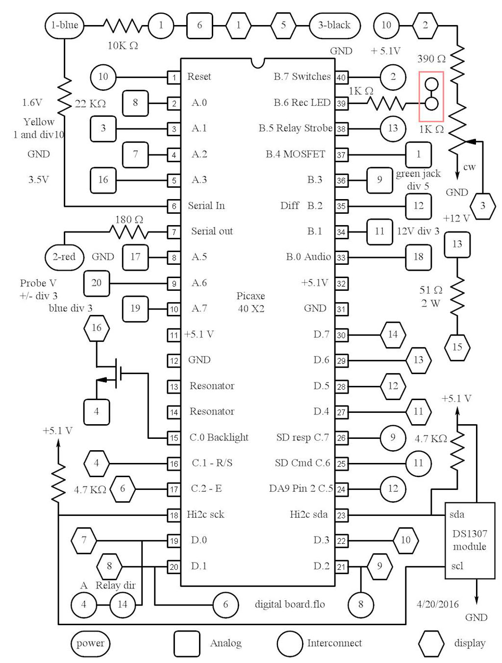 Processor