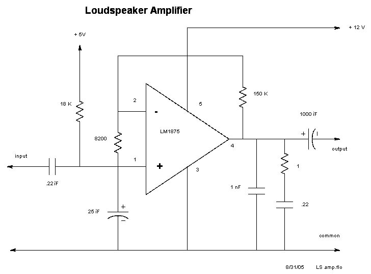 LS Amp
