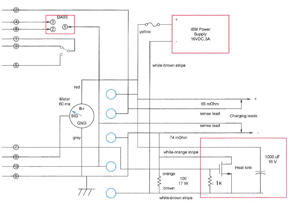 Right Circuit