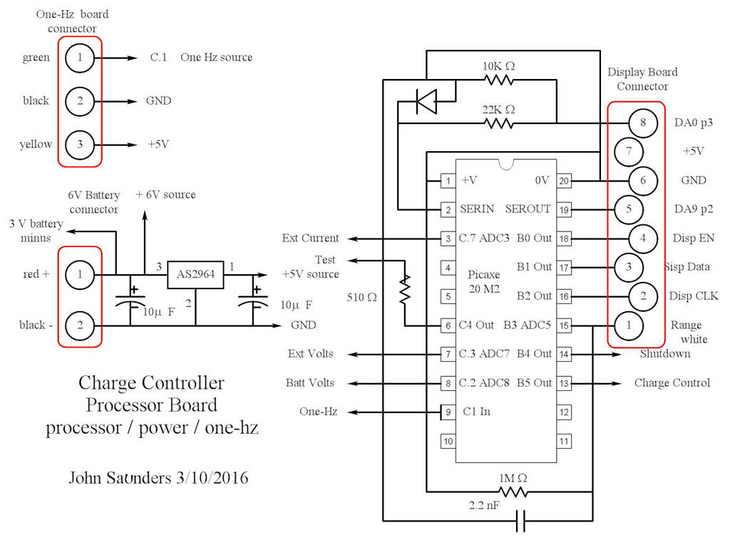 Processor