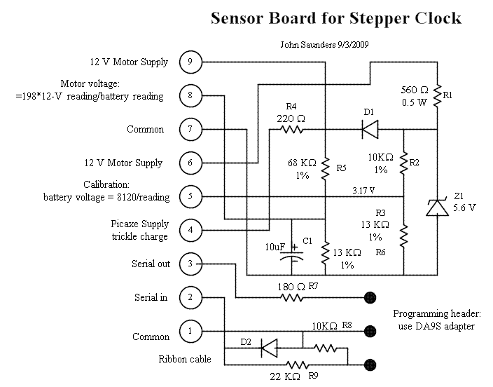 Sensor Board