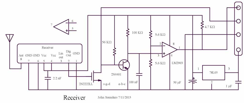 Pin Connections