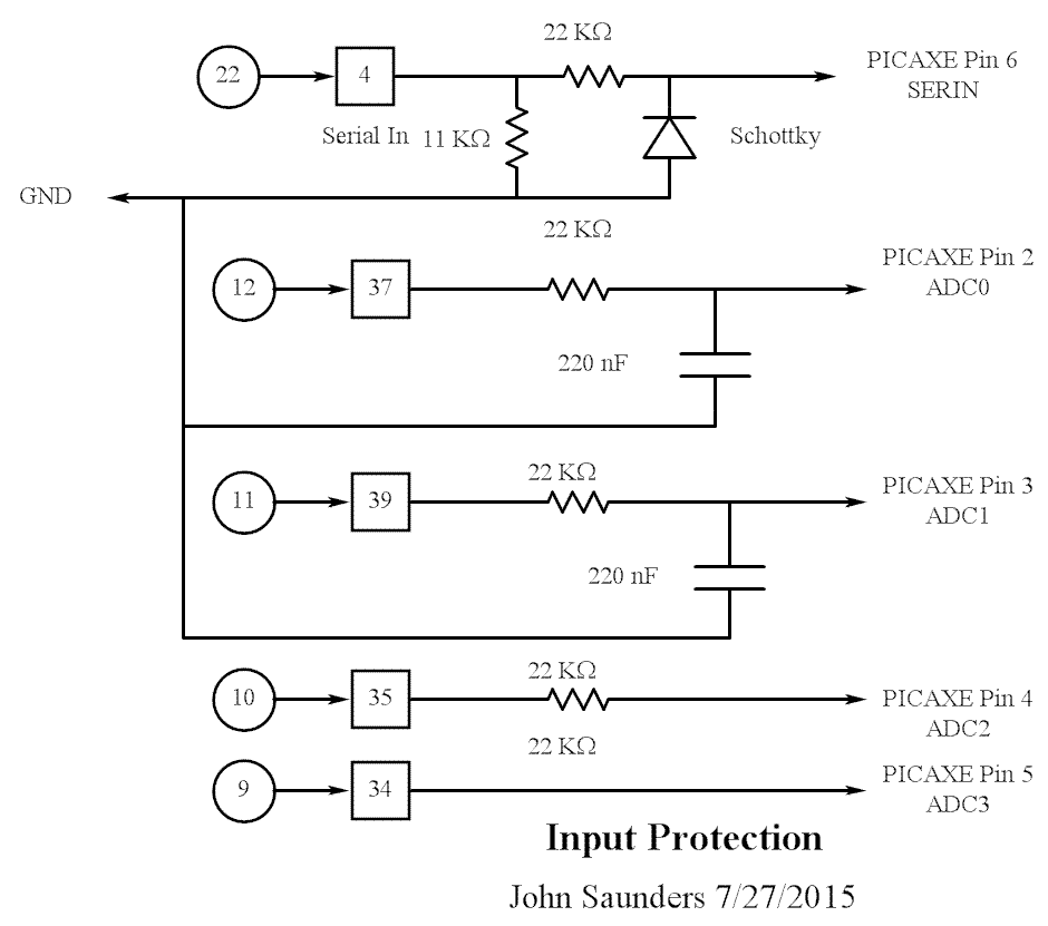Input protection