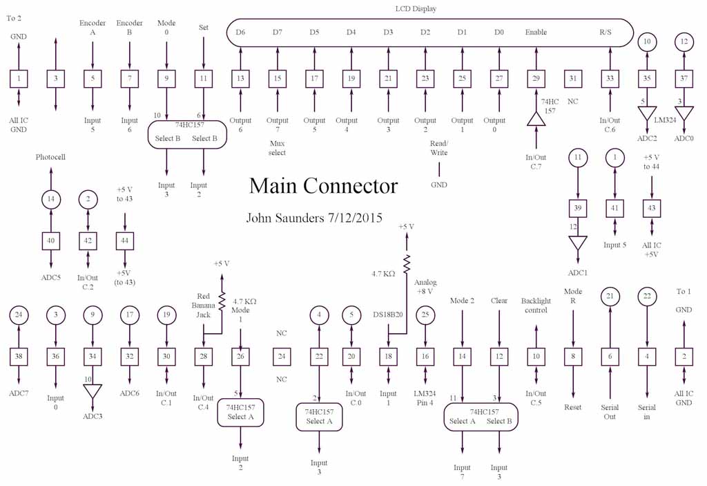Board Connector