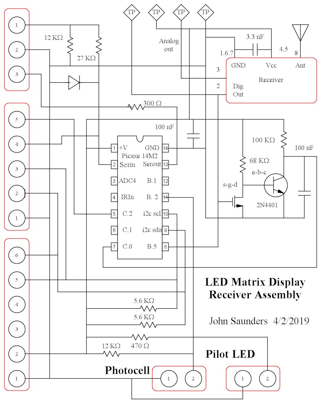 Receiver board